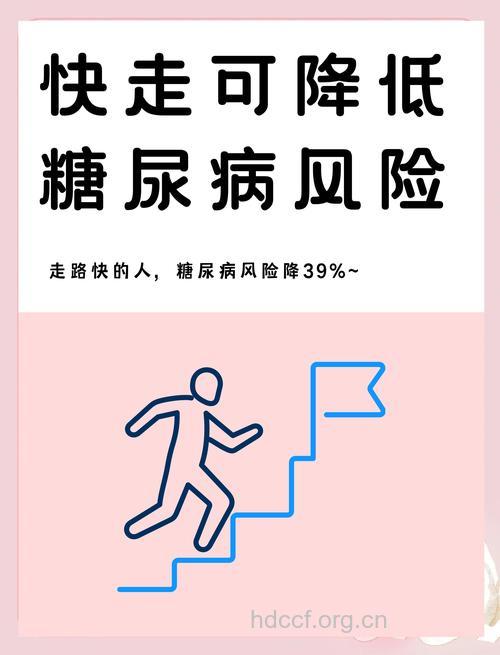 糖尿病肾病患者要走出“糖人街”