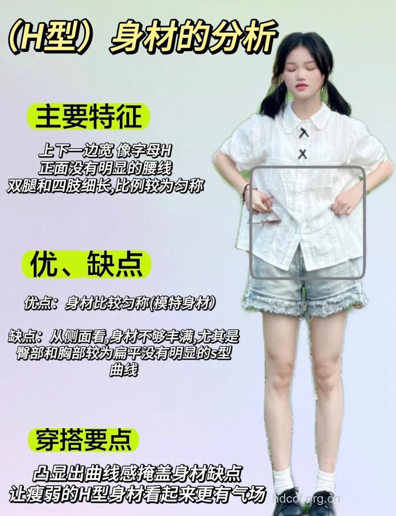 如何塑造完美曲线
