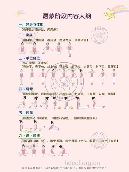 参加舞会的基本礼仪常识