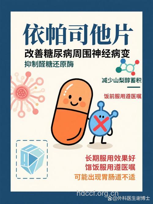 长效依帕司他可以控制糖尿病肾病