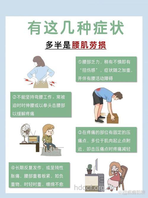 运动不当导致腰肌劳损