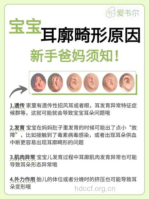 先天性小耳畸形是什么 有哪些致病因素