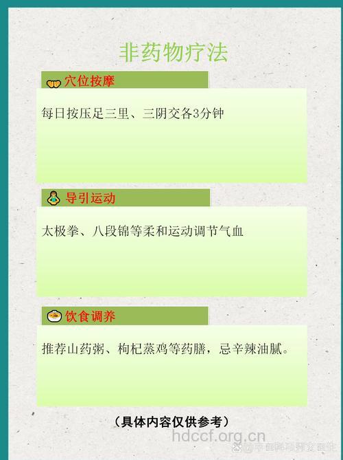 糖尿病肾病的中医调理