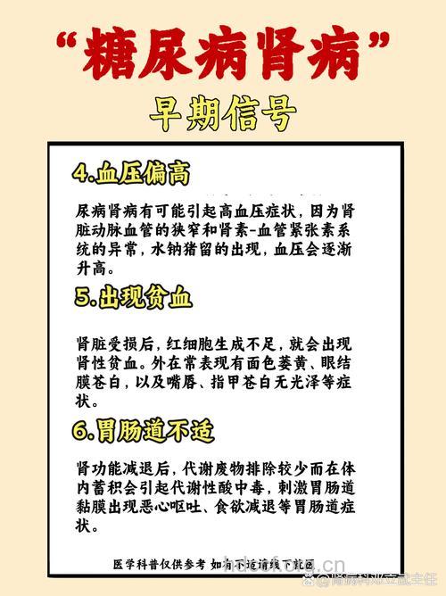 糖尿病患者肾病信号