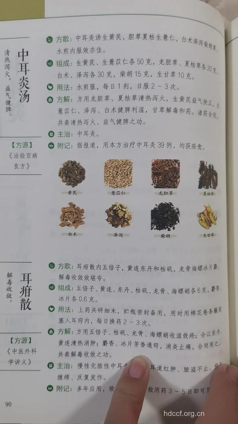 盘点五种治疗中耳炎的偏方
