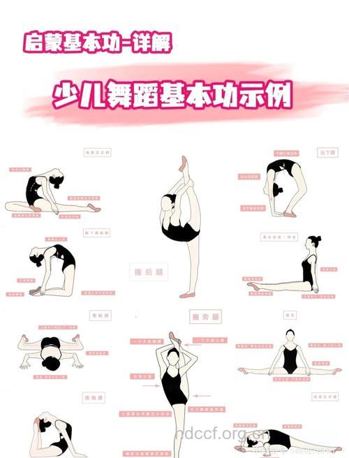 跳芭蕾的入门要领