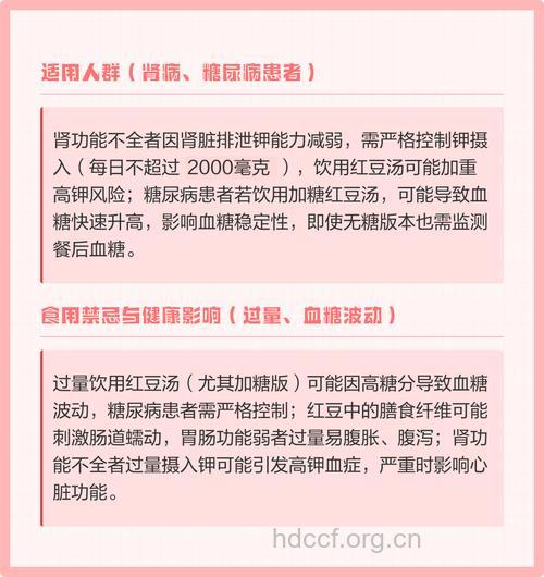 糖尿病肾病：慎食豆制品