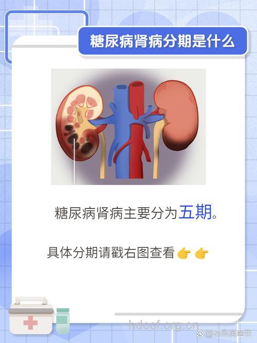 关于糖尿病肾病你了解多少