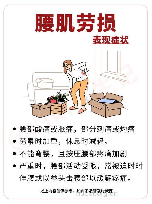 腰肌劳损患者的症状如何表现