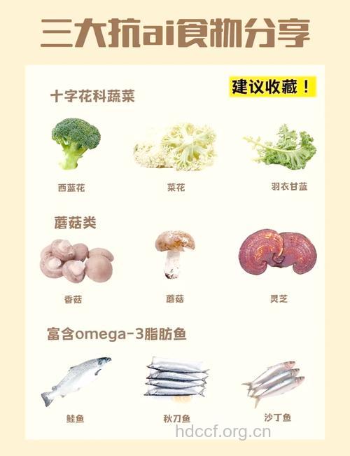 防癌效果最佳的食物