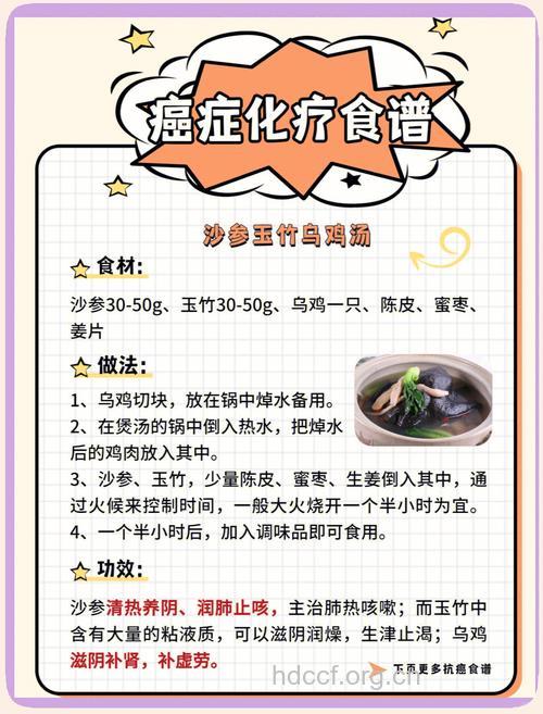 癌症患者要加强营养