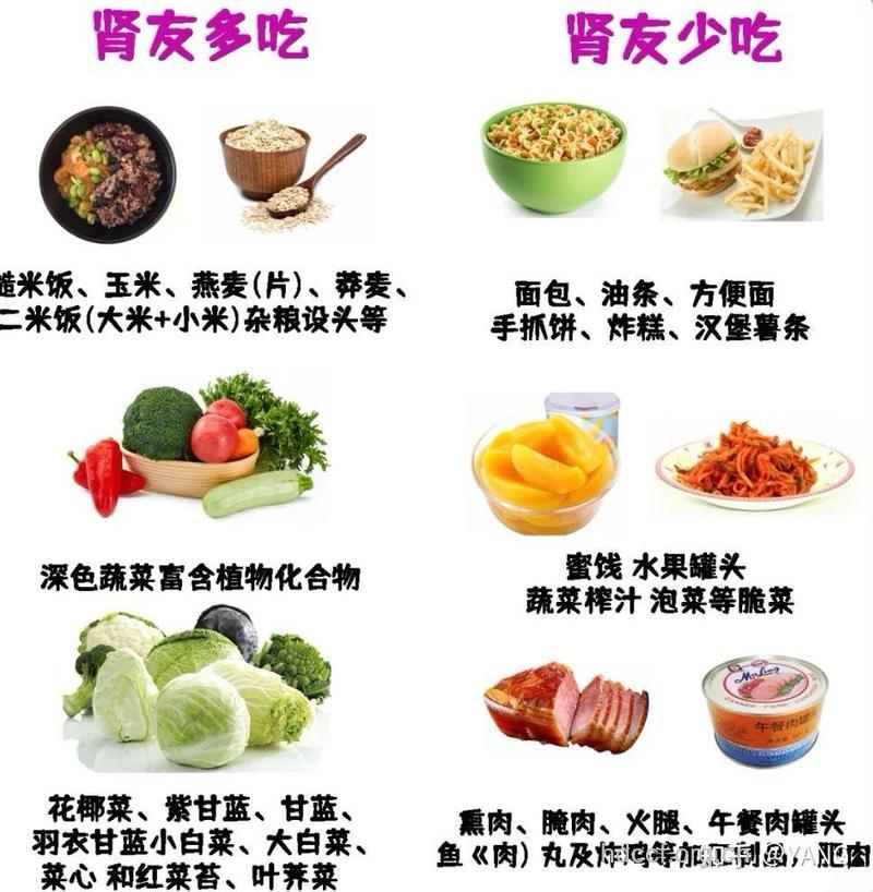 儿童肾炎患者该如何注意饮食