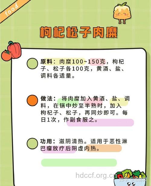 恶性淋巴瘤有什么饮食禁忌