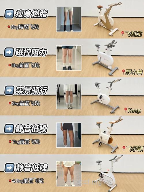 动感单车会瘦腿吗 怎么做效果最好