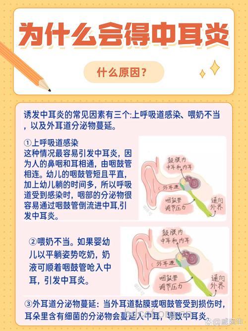 儿童容易得游泳性中耳炎的原因