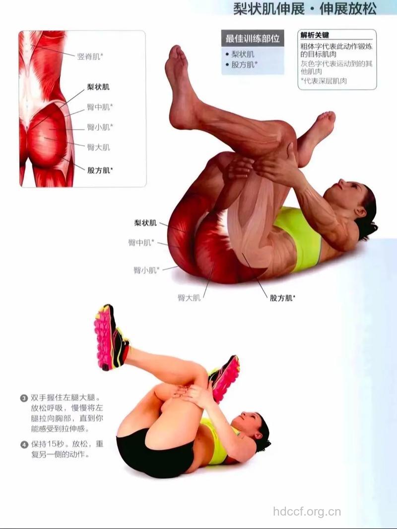 你所不知道的七种拉筋的方法