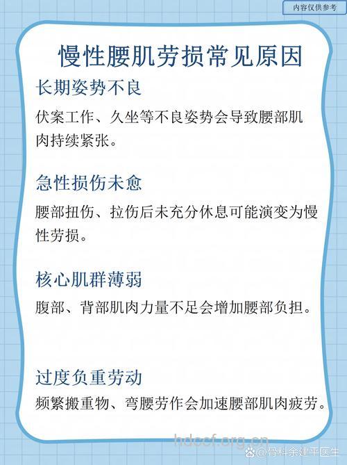 导致慢性腰肌劳损有哪些原因？