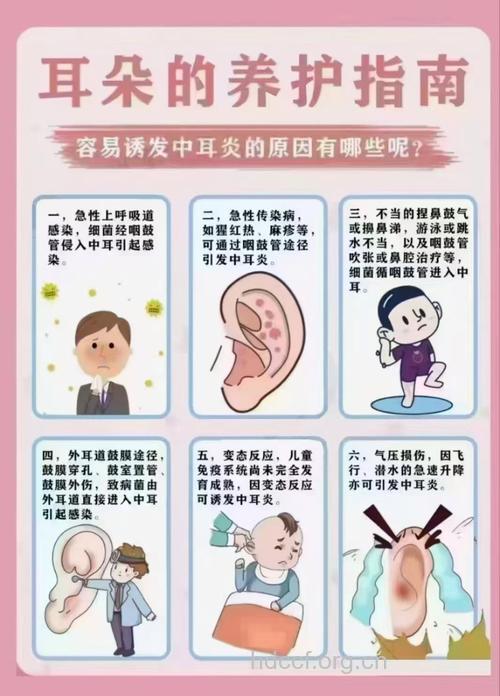 容易诱发儿童中耳炎的原因