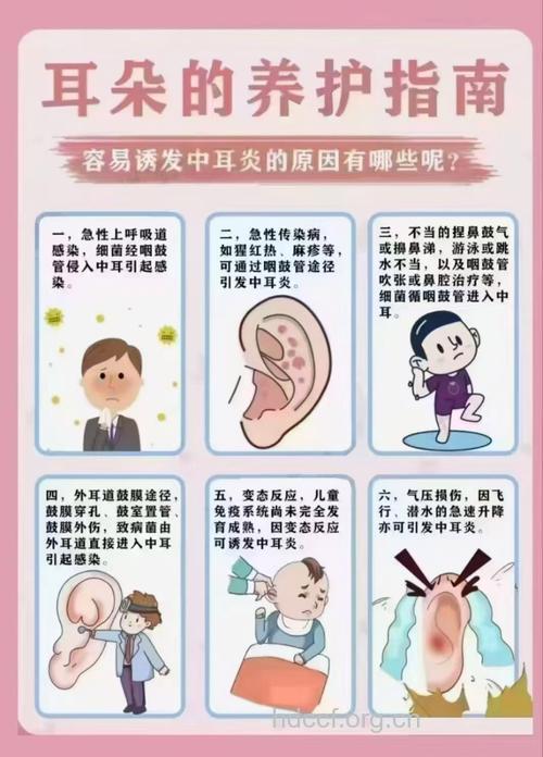 正确掏耳朵来预防外耳道炎