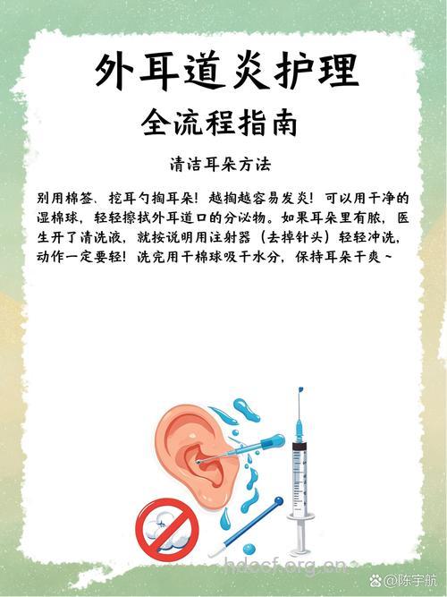 常见外耳道炎的护理要点