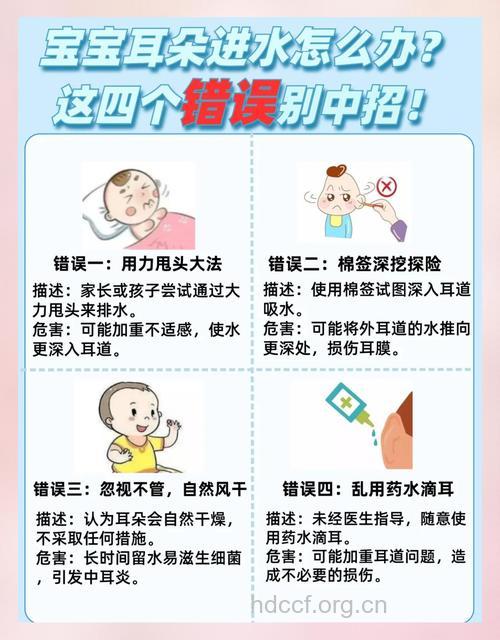 宝宝耳朵进水该如何护理
