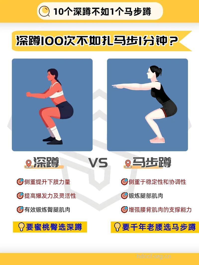 蹲马步有什么效果 你真的清楚吗