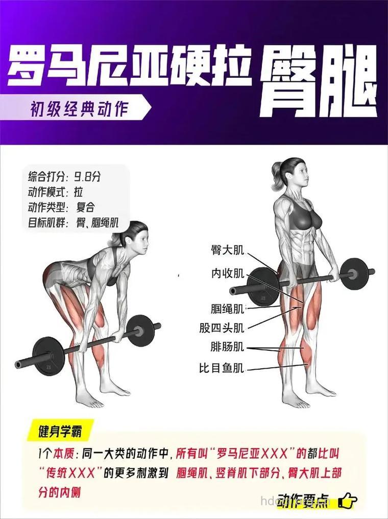硬拉锻炼什么 硬拉练肌肉吗
