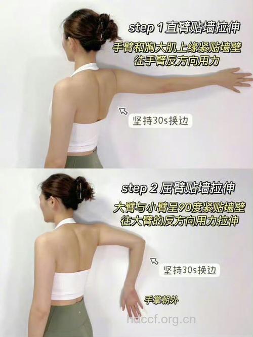 斜方肌损伤的三种治疗方法