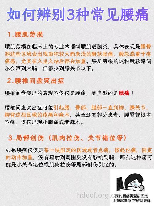 有关几大腰肌劳损的治疗