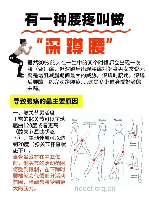 深蹲一定要杠铃吗 杠铃深蹲有什么好处