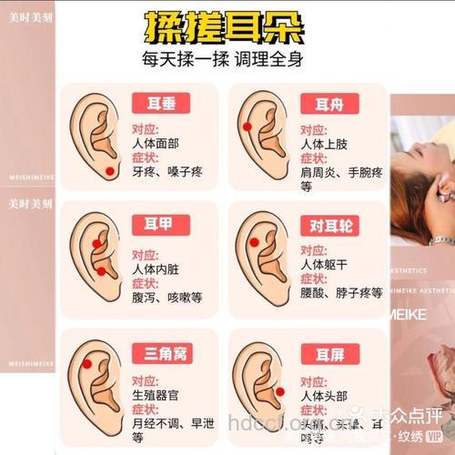 耳朵发痒可能有两种原因