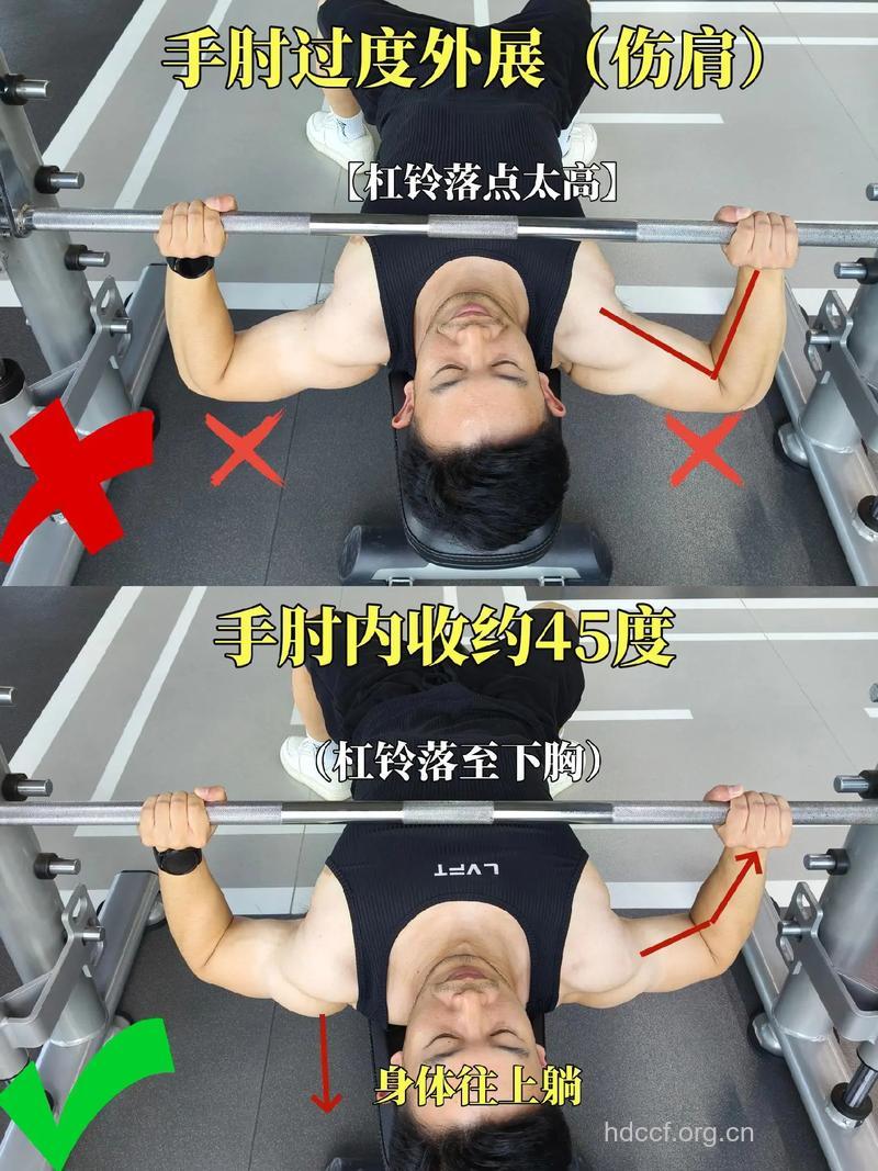 杠铃卧推 窄握杠铃卧推怎么练