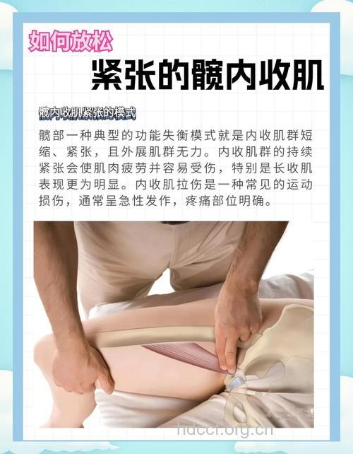 胯部肌肉拉伤有三个处理方法