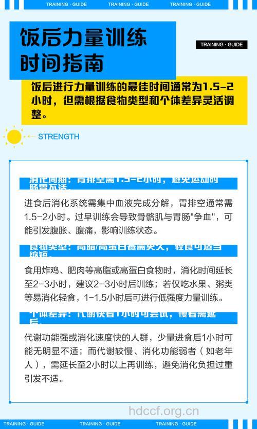 饭后多久可以力量训练 你知道吗