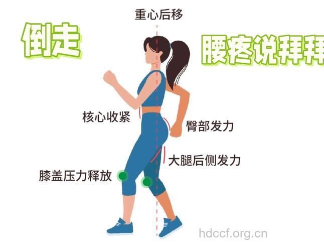 练习倒走可缓解腰腿痛症状