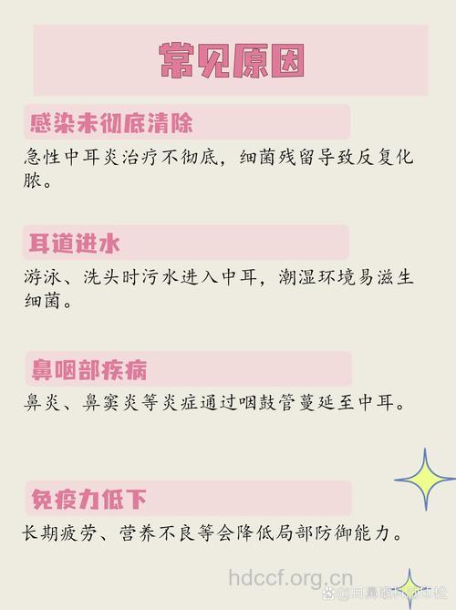 慢性化脓性中耳炎的7大病因