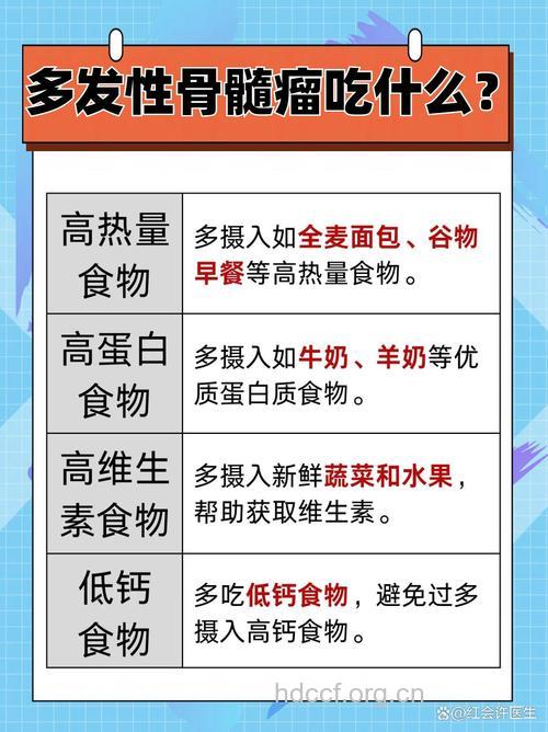 骨旁骨肉瘤的饮食方法