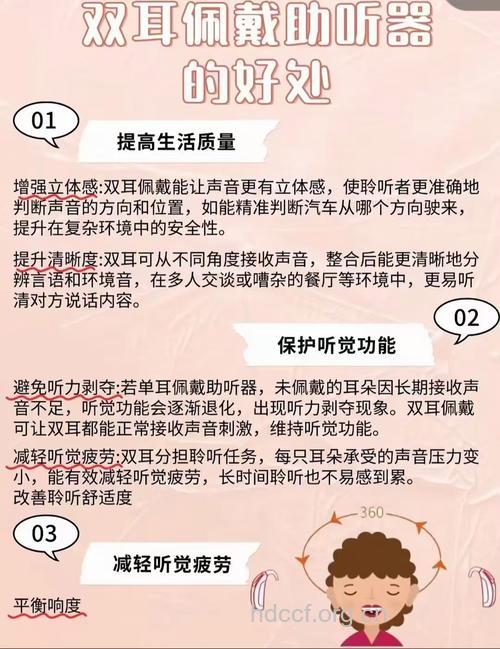 一定要双耳佩戴助听器的10个理由