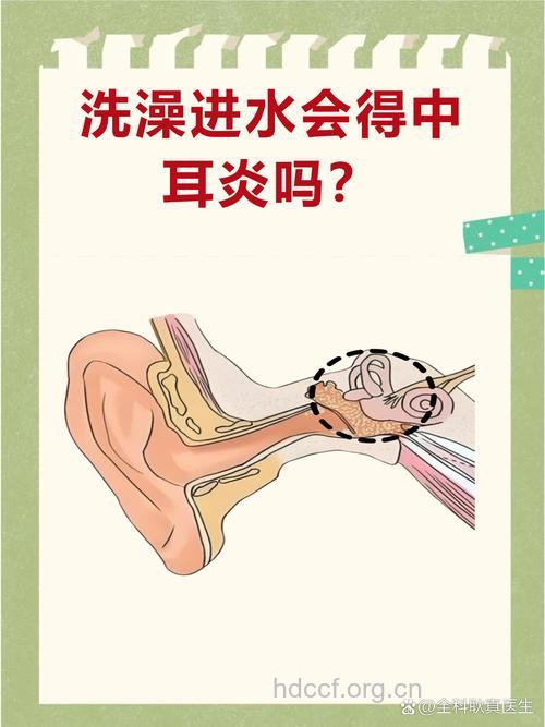 洗澡耳朵进水会导致中耳炎吗