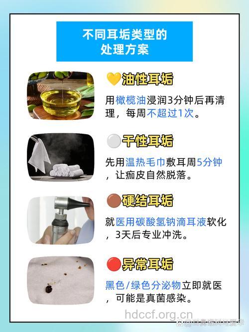 要怎么正确清理宝宝的耳垢?