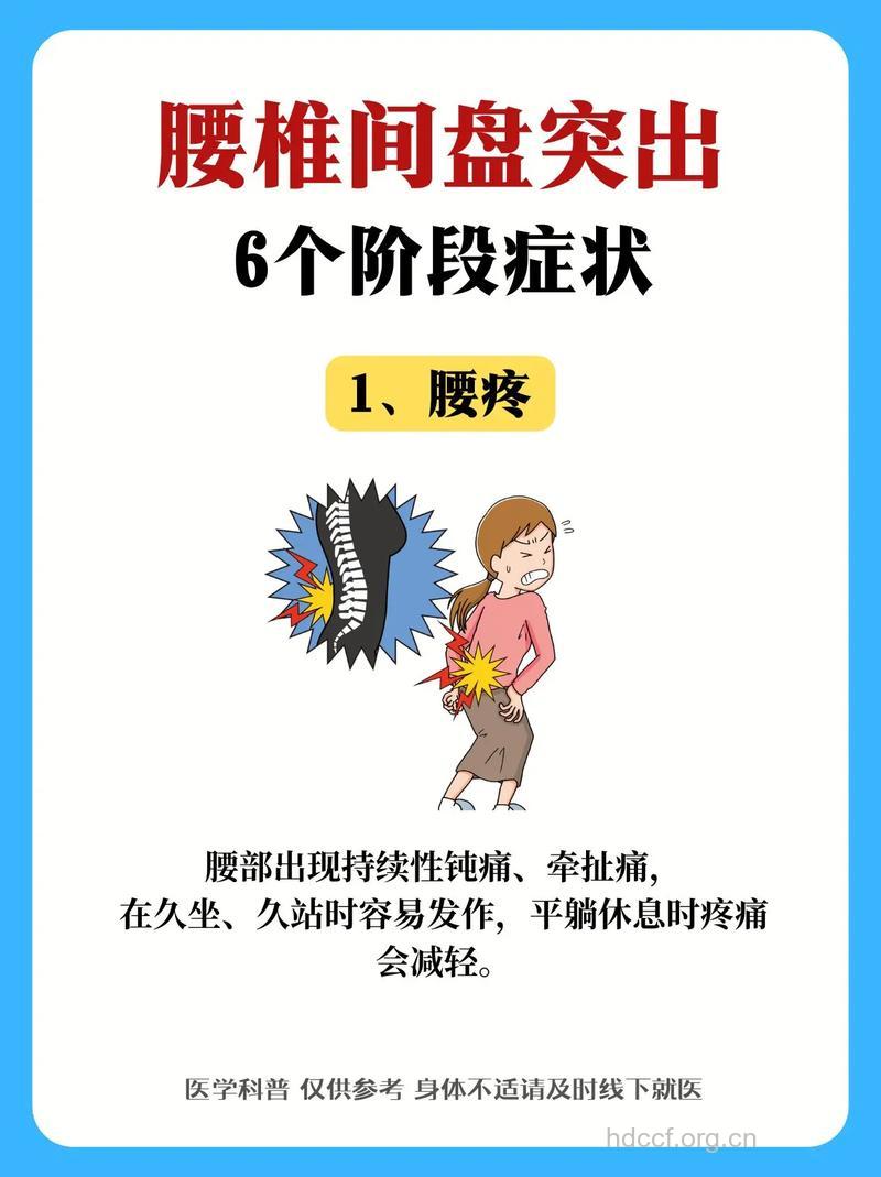 什么骨科疾病会导致腰腿痛