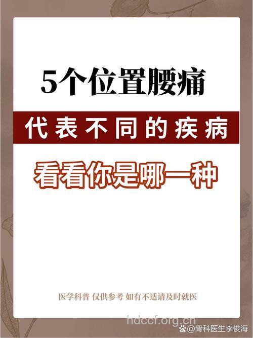 引起腰腿痛的原因是什么