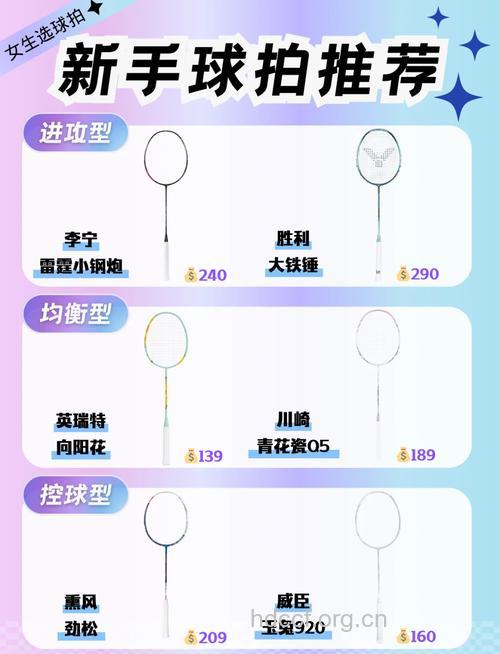 羽毛球拍的选购技巧
