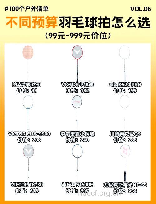 羽毛球拍的正确选购方法