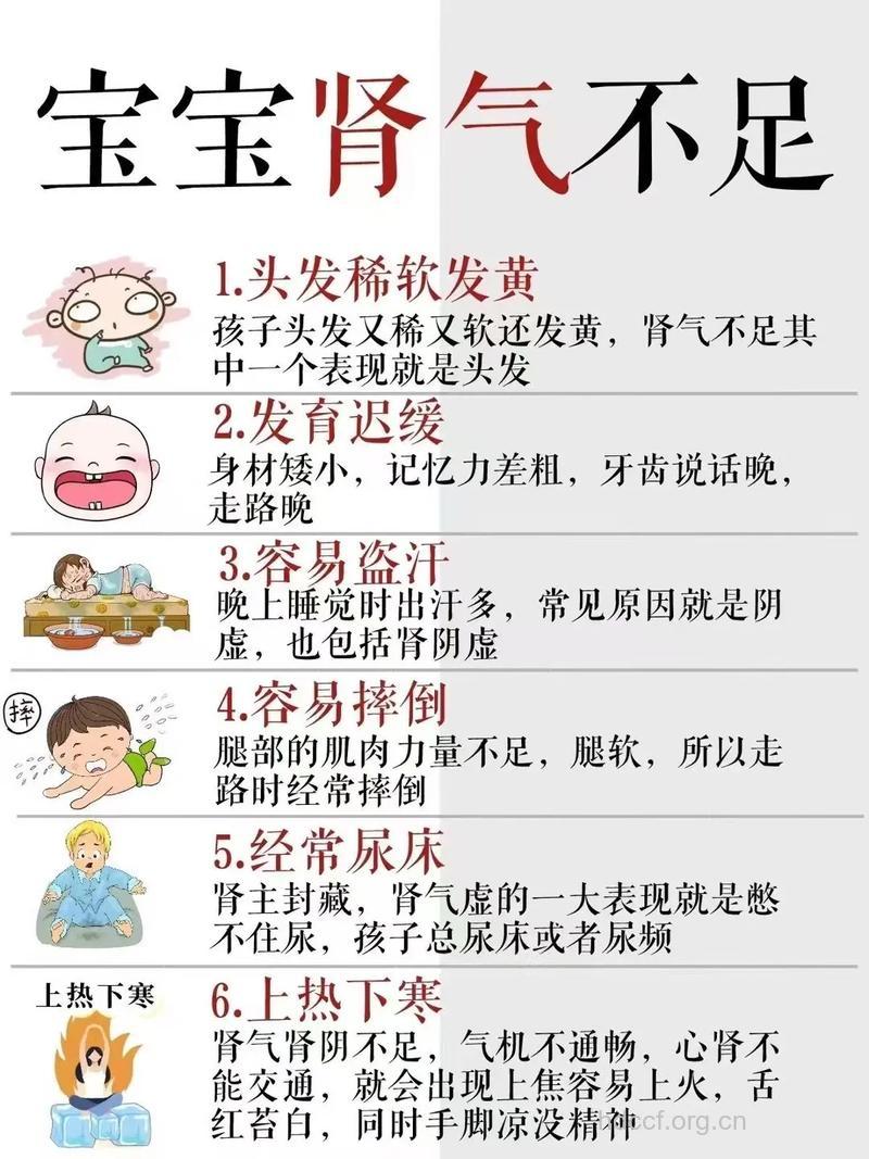 小儿肾病常见的4大症状