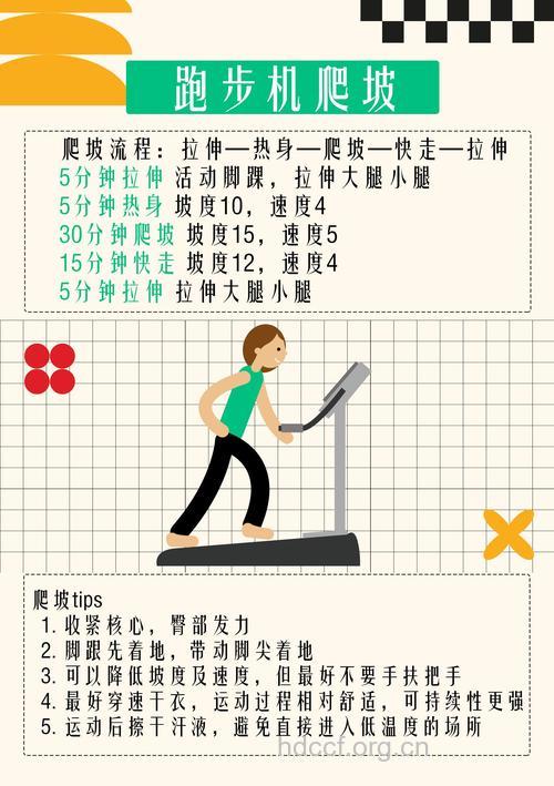 跑步机要如何跑才瘦身