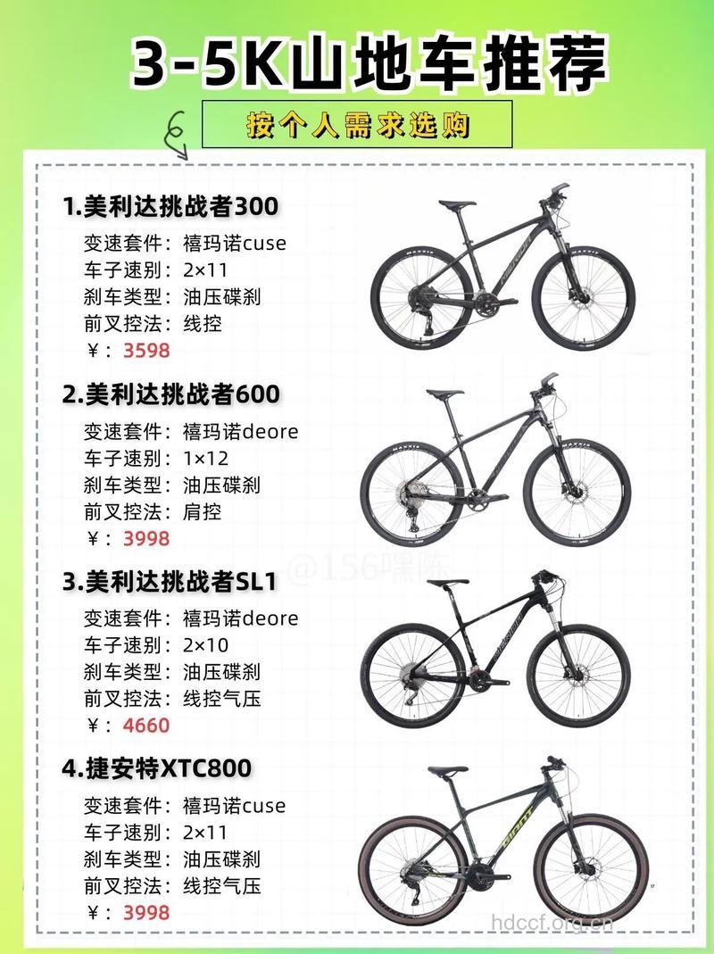 新手必备山地自行车的选购常识