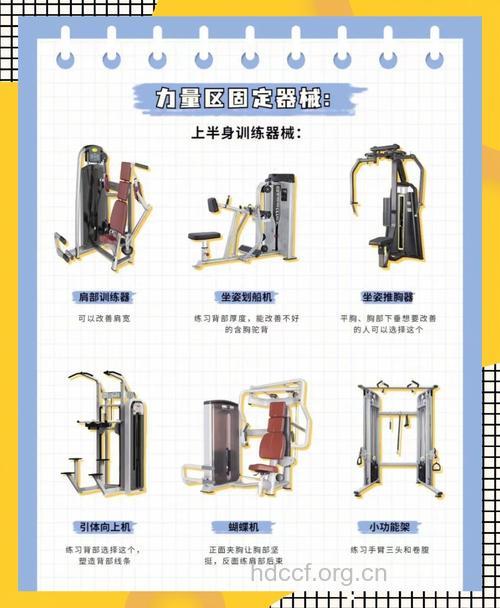 选择适合自己的健身器械
