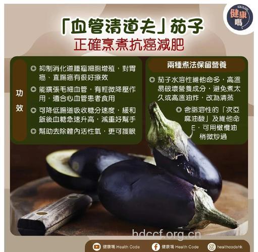 抗癌蔬菜之茄子