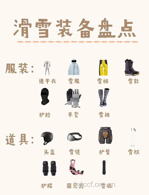 越野滑雪需要哪些装备